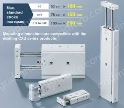 /Dual Rod Cylinder Basic Type CXS2 Series ø6, ø10, ø16, ø20, ø25, ø32