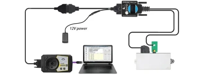 Godiag CAS1 CAS2 SER BMW Mech-Key Test Platform